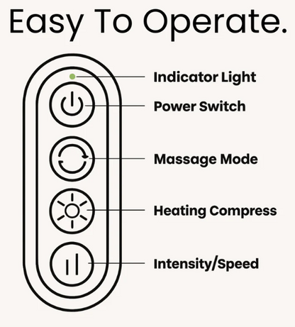 Masajeador Cloud Fur